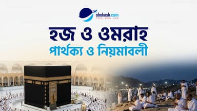 How to Perform Umrah Step-by-Step Guide