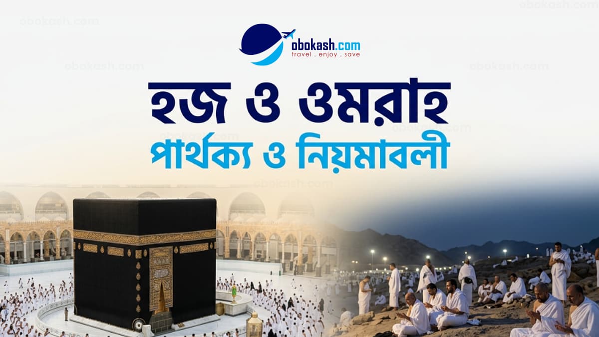 How to Perform Umrah Step-by-Step Guide